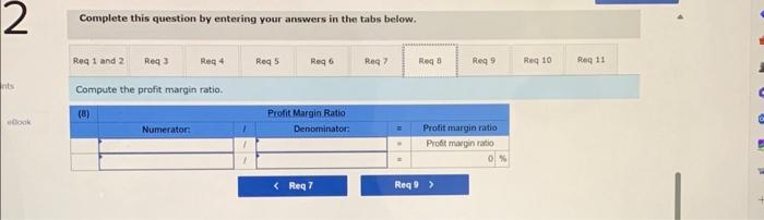 interest earned, (8) profit margin ratio, (9) total asset turnover, (10) return
