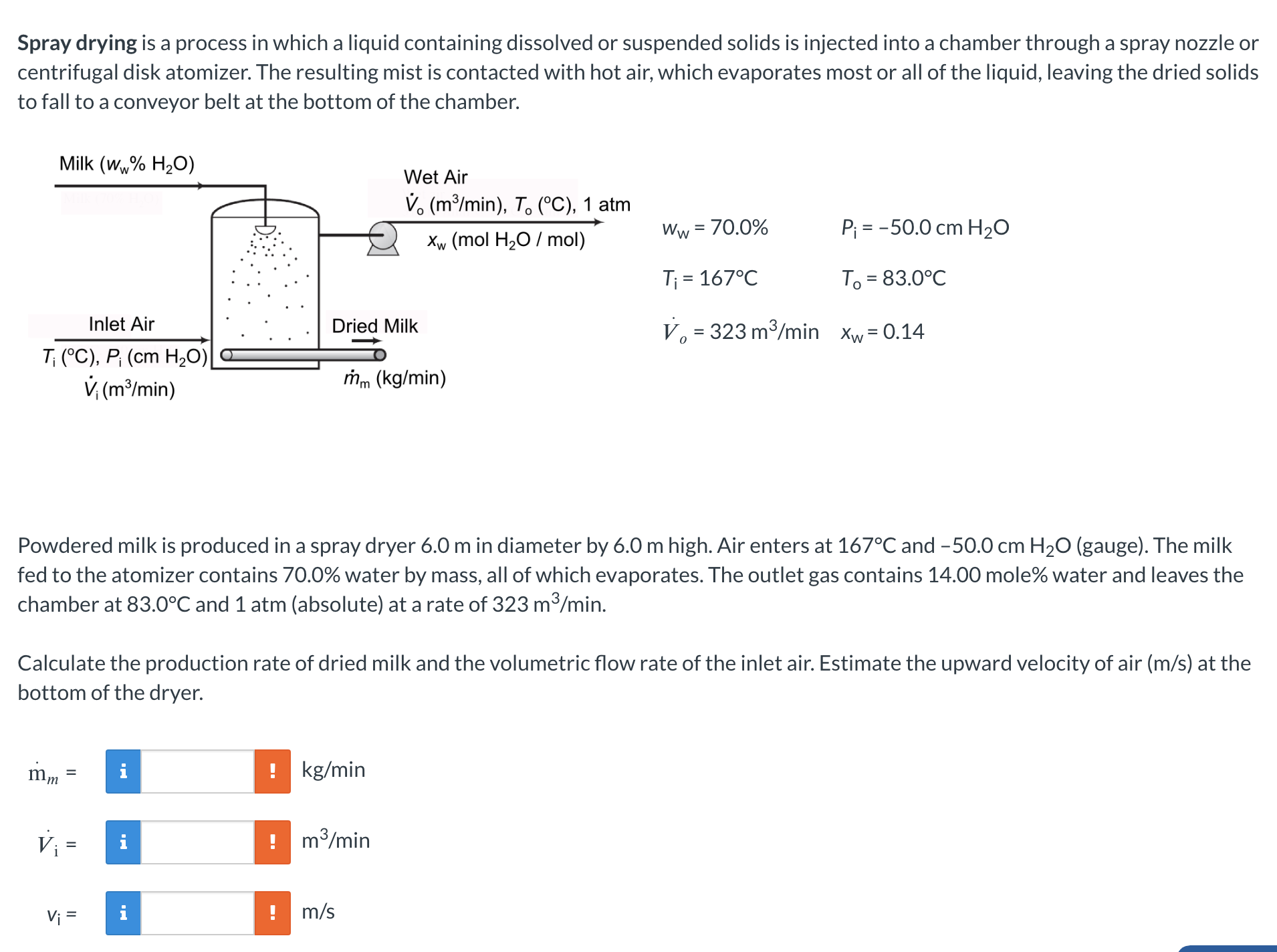  Spray drying is a process in which a liquid containing dissolved