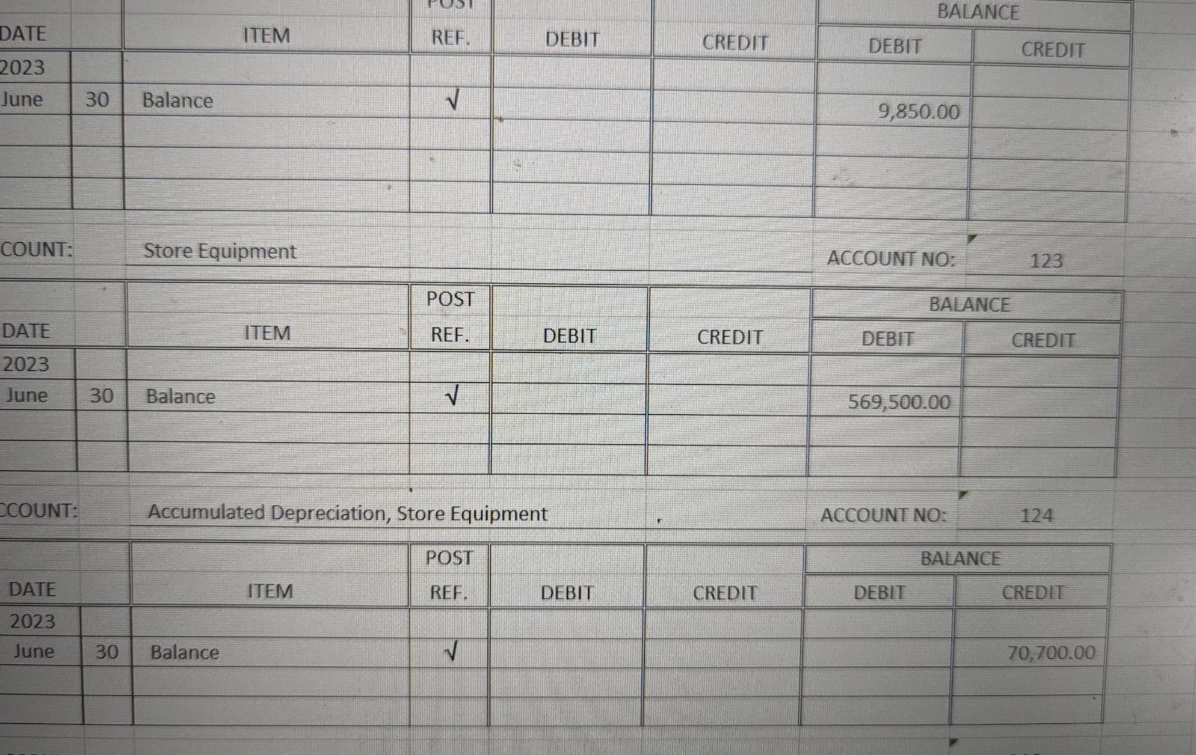Month d Depreciation for the current month e Accrued salaries on June
