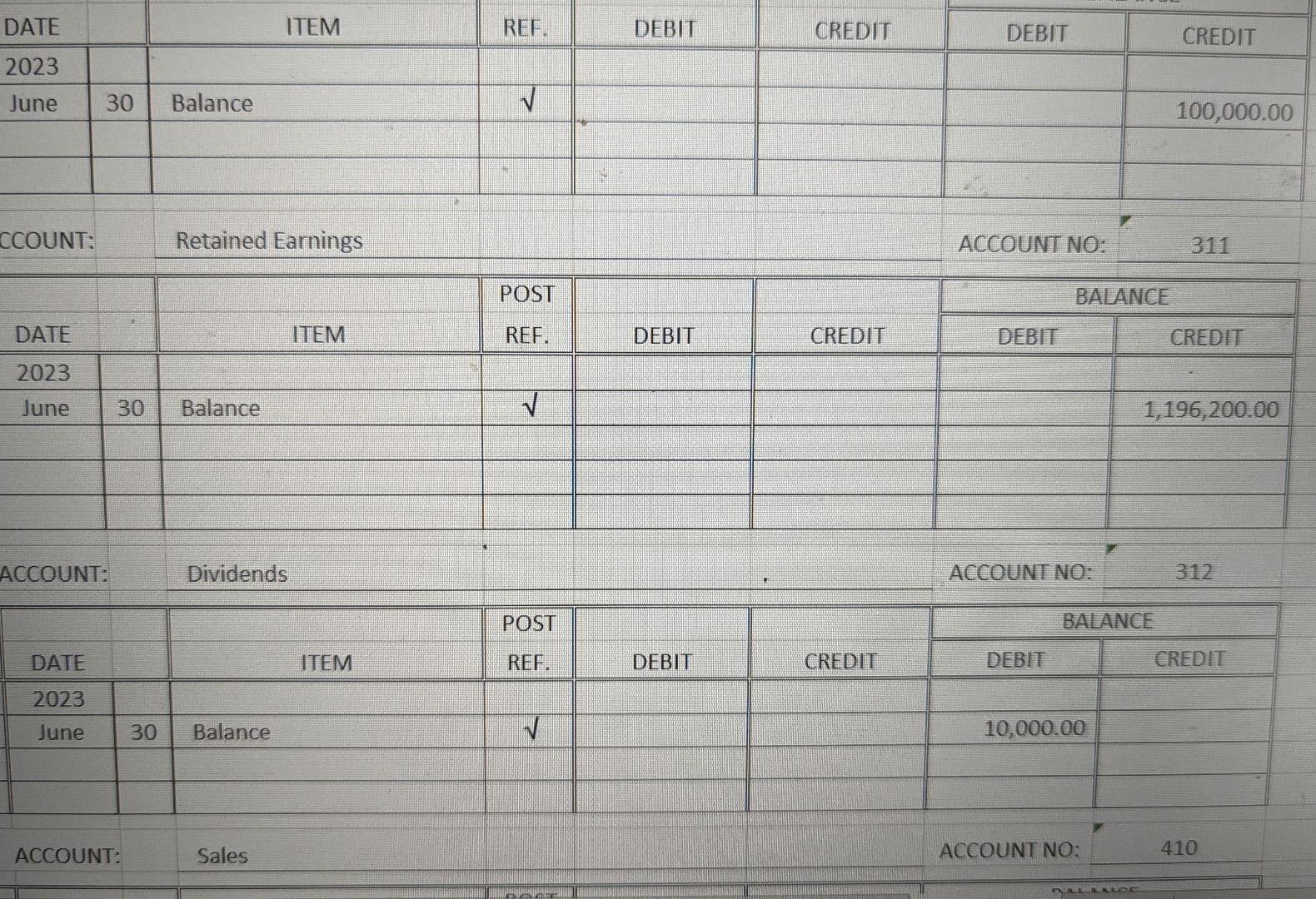4,500 10,100 f The adjustment for customer returns and allowances is $4,500