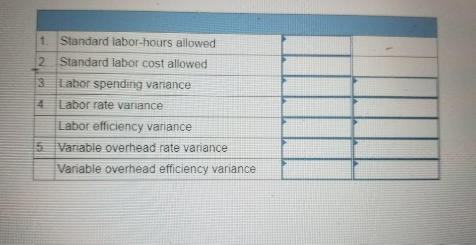 it is ONE question divided into 2 parts. I'm aware of the