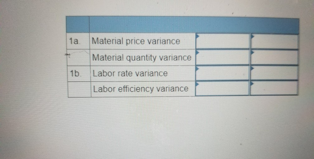 chegg policy and whenever I post questions like these, my answers always