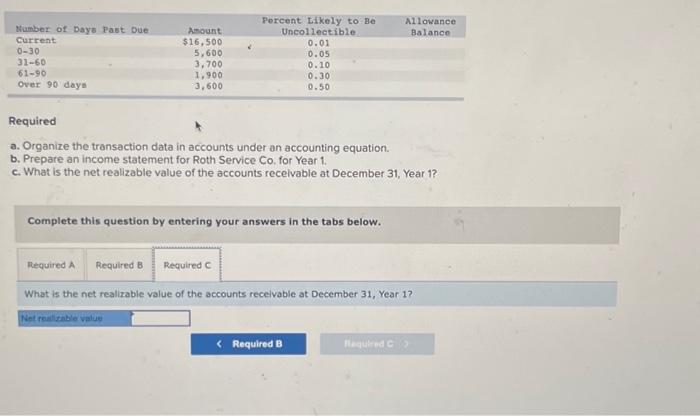 Roth Service Co, experienced the following transactions for Year 1, its first