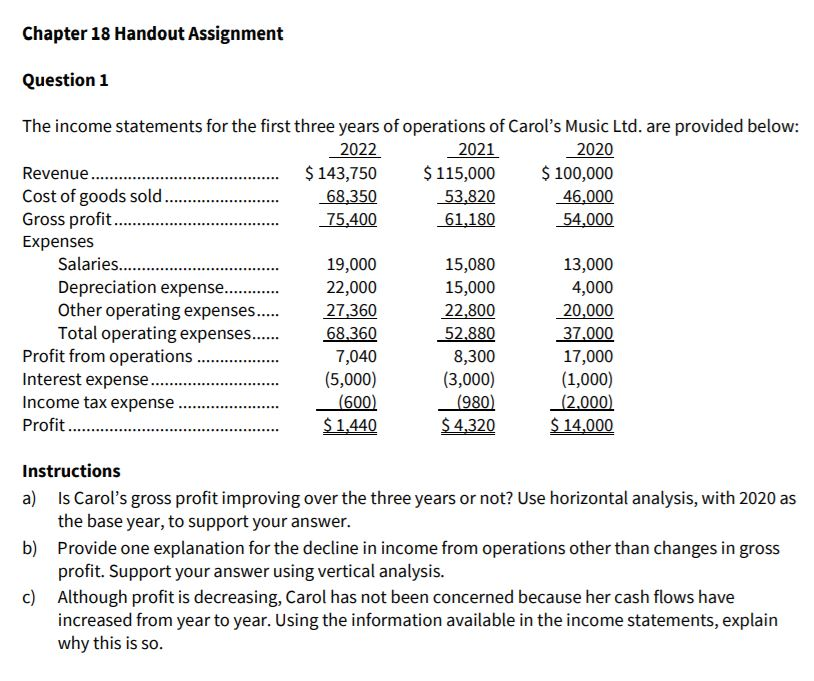  Chapter 18 Handout Assignment Question 1 The income statements for the