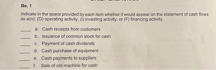  Indicate in the space provided by each item whether it would