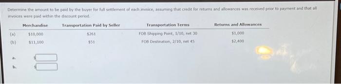 please help Determine the amount to be paid by the buyer for