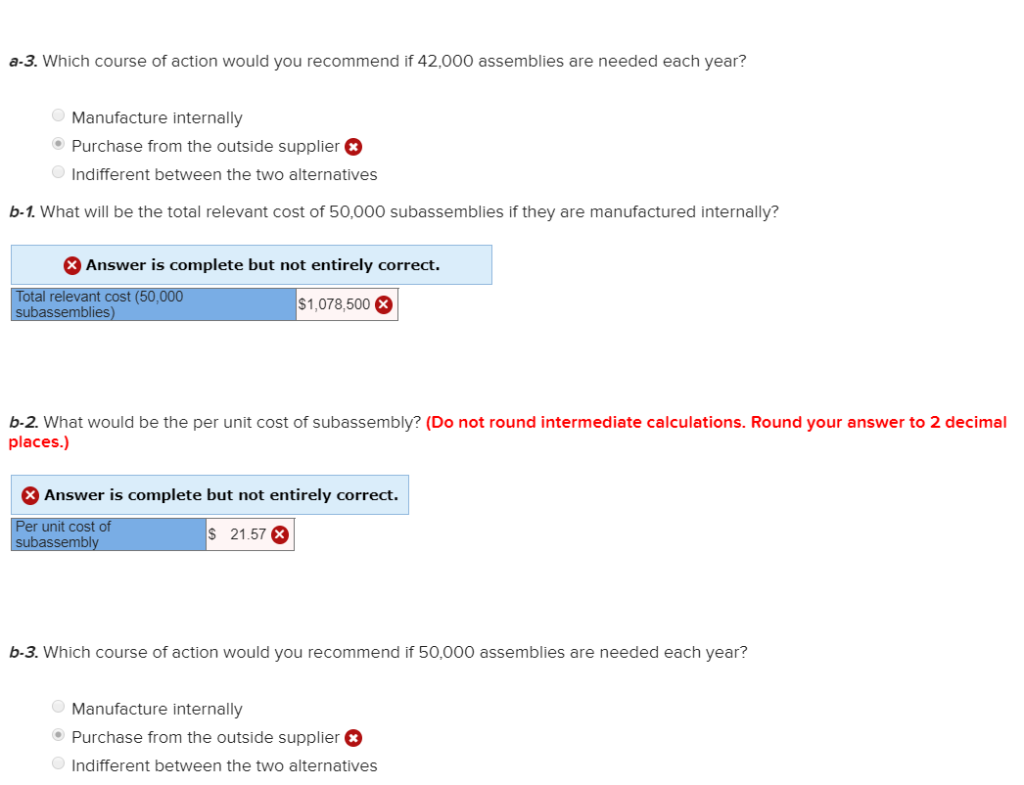 producing carburetors is worn out," said Bill Seebach, president of Hondrich Company.