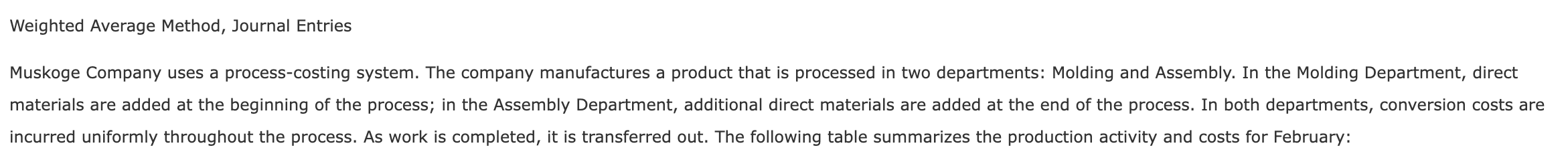 Weighted Average Method, Journal Entries Molding Assembly Beginning inventories: Physical units