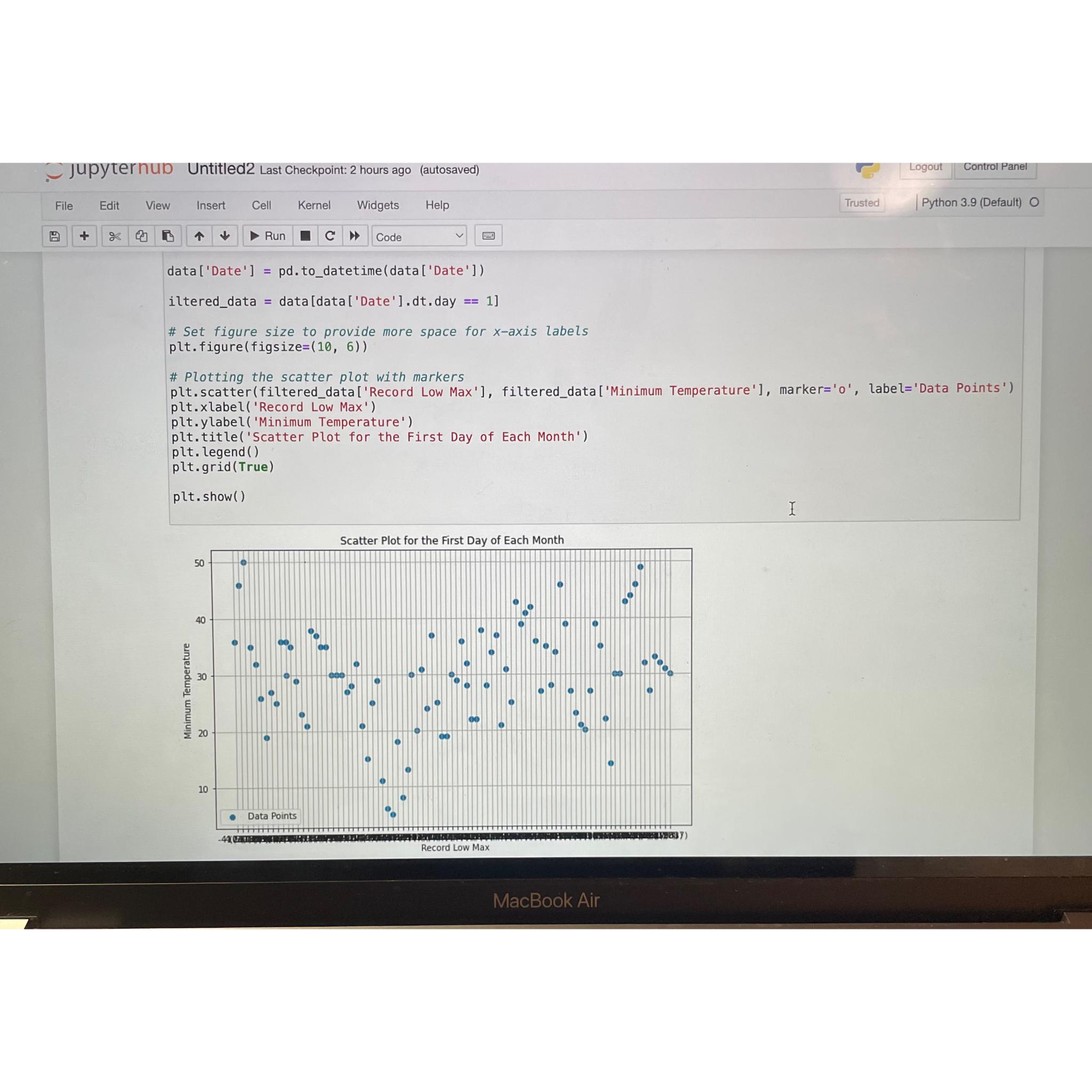  How do I prevent the x-axis from bunching up like this,