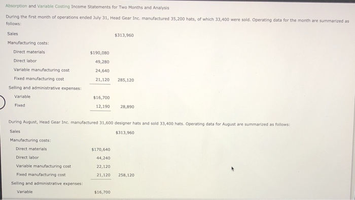 Absorption and Variable Costing Income Statements for Two Months and Analysis