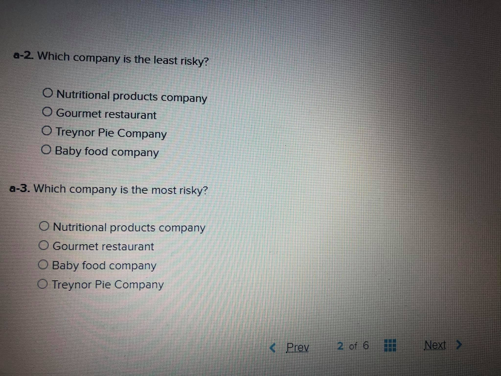 specializing in high-calorie snack foods. It is seeking to diversify its food