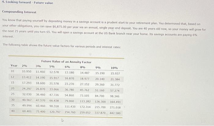  4. Looking forward Future value Compounding Interest You know that paying