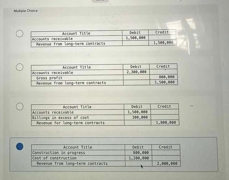 Multiple Choice Texas Custom Homes (TCH) constructed a new subdivision during