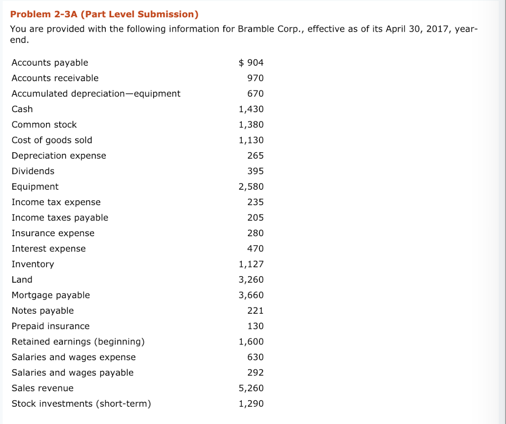 year ended April 30, 2017. (List items that increase retained earnings first.)
