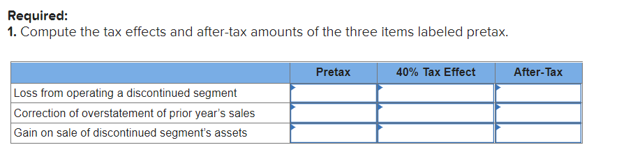 Olinda Corporation as of its calendar year-end December 31 follow. Assume that