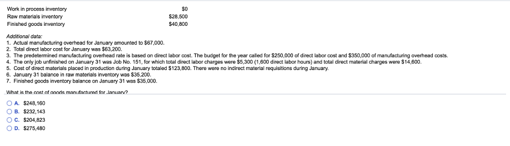  Work in process inventory Raw materials inventory Finished goods inventory S0