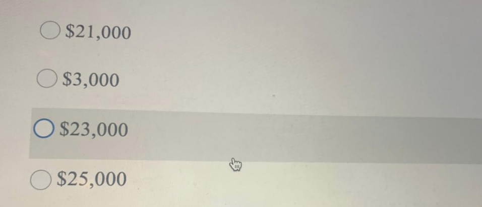 year ended December 31, 2019. Current Liabilities Accounts Payable Interest Payable Total