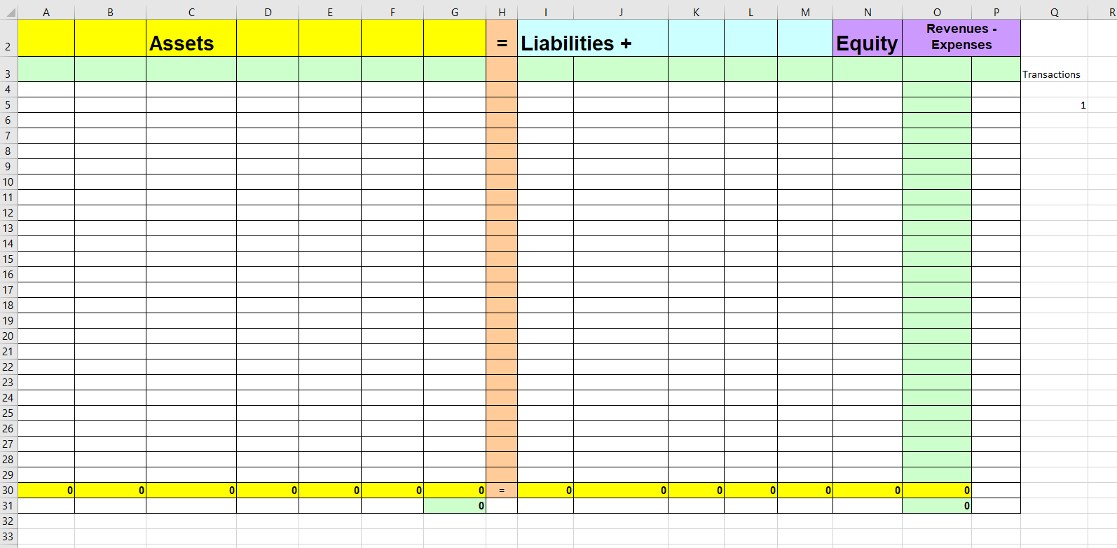 Income Statement Coast Ltd., which has just started trading on 1 January