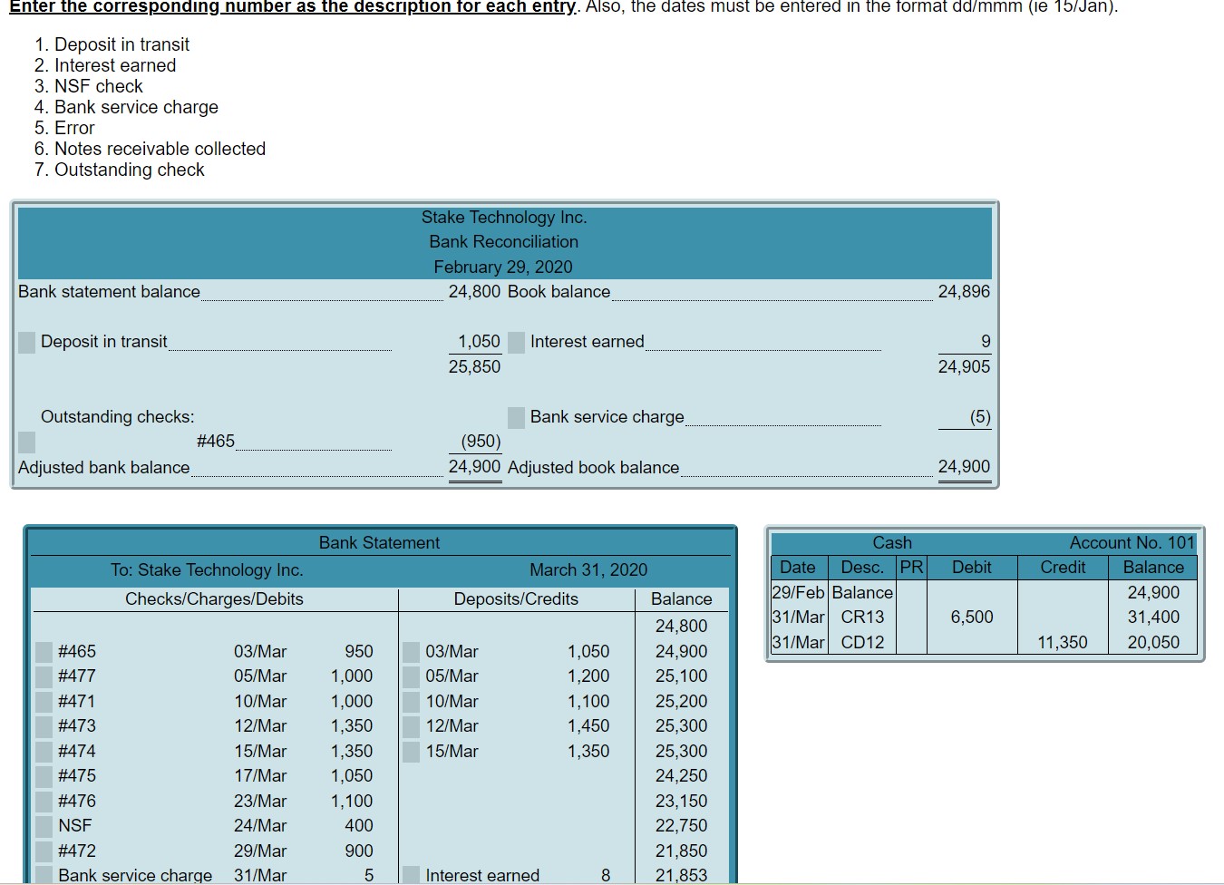 Enter the corresponding number as the descripton for each entry. Also,