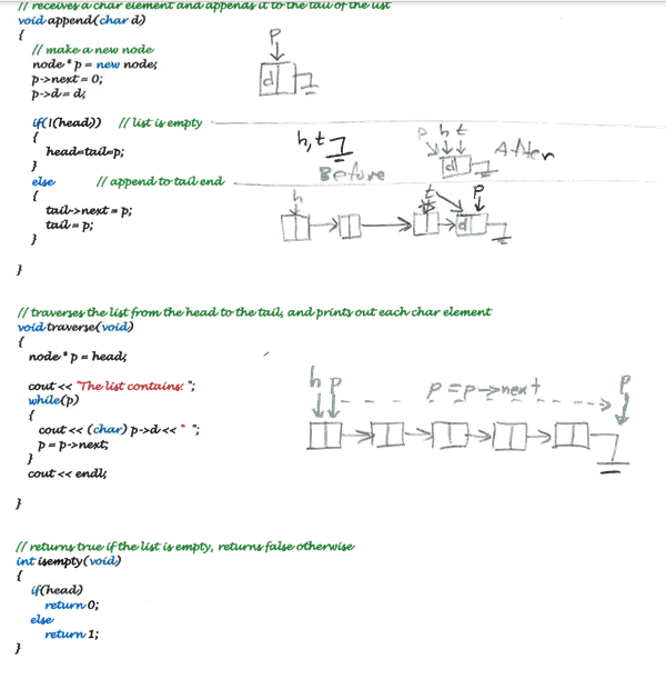 are at the last two pages. please help! The list contains: CEF