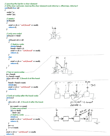 struct nodef node next, char d Thead and talpointer- node*head- 0; node