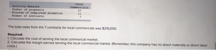 Studio, Inc., is a small company that creates computer-generated animations for films