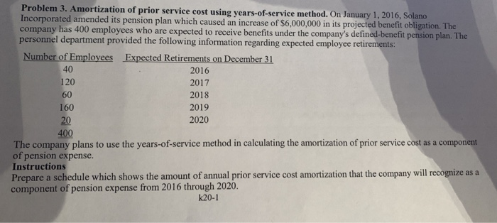  60 Problem 3. Amortization of prior service cost using years-of-service method.