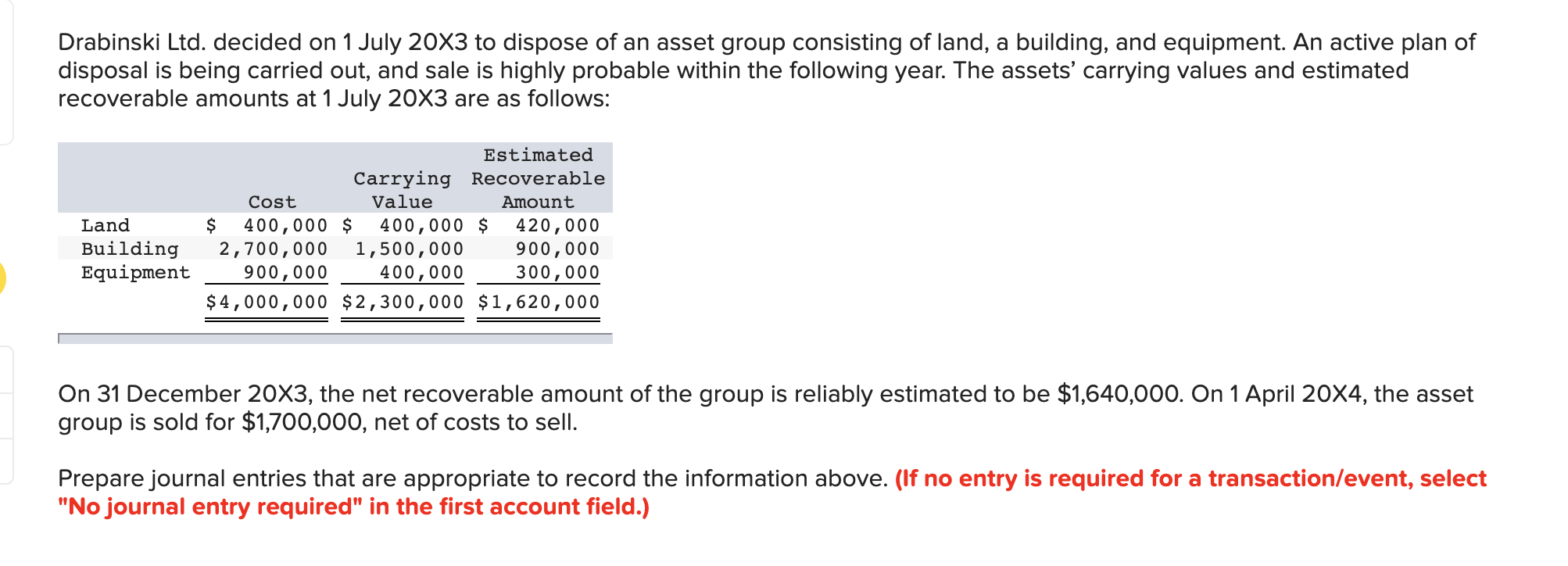 their carrying value in their respective asset accounts. 1 Record entry to