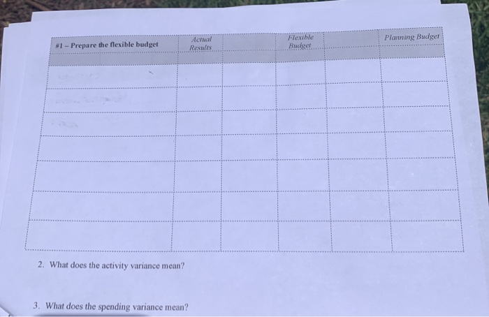 Corporation, the manufacturer of a revolutionary new garage door opening device. The