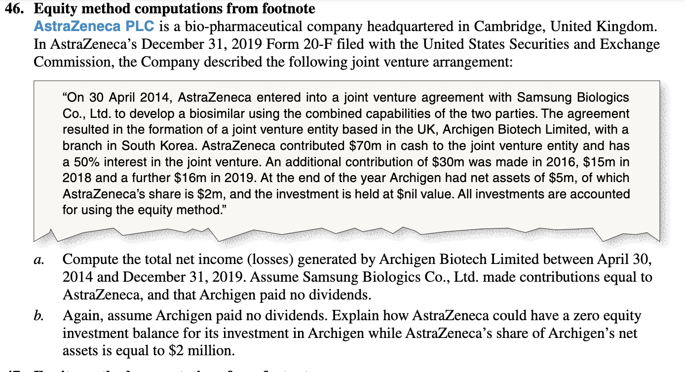  Equity method computations from footnote AstraZeneca PLC is a bio-pharmaceutical company