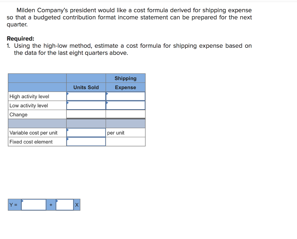 Company has an exclusive franchise to purchase a product from the manufacturer
