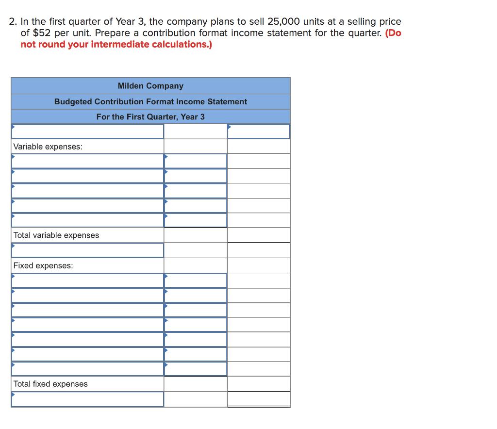 and distribute it on the retail level. As an aid in planning,