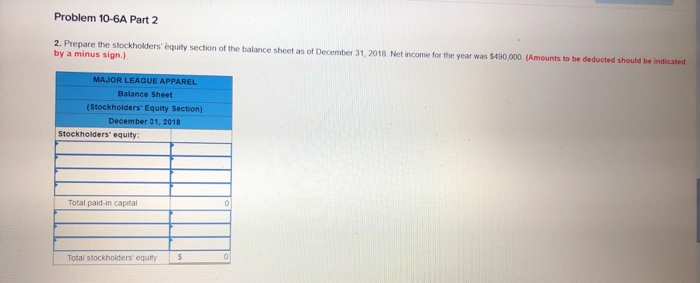 stockholders' equity during 2018, its first year of operations January 2 issue