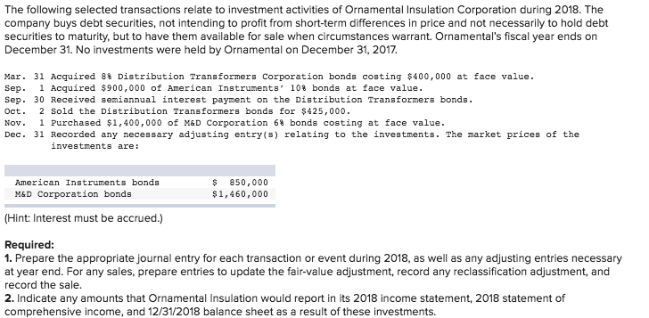 can't figure out whats wrong send me your answer please The following