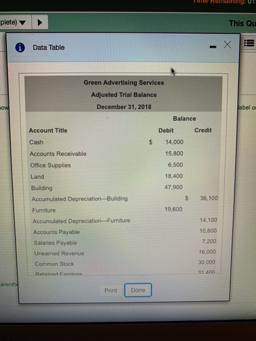 plete) This Qu Data Table Green Advertising Services Adjusted Trial Balance