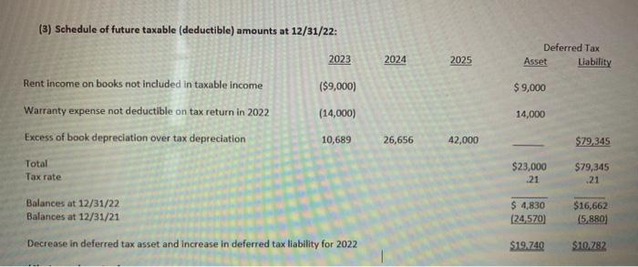 have. I need this question answered tonight or refunded please a. Prepare