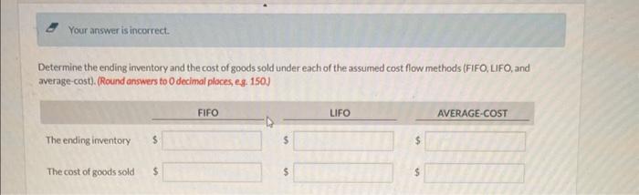  6 Your answer is incorrect. Determine the ending inventory and the