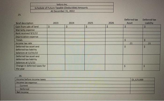 statement starting with income before income taxes. See the ASC 740-10-50-9 and