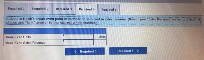 currently has the capacity to produce up to 2,300 birdhouses per year,