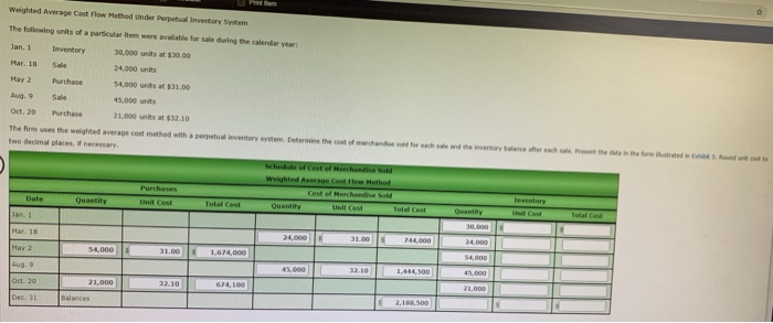  Pnt em Weighted Average Cost Flow Method Under Perpetual Inventory System
