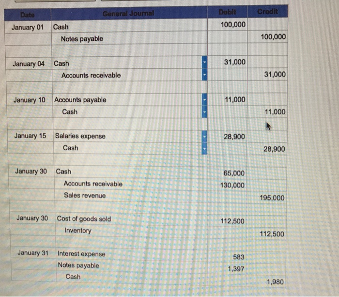 please. IThe following information applies to the questions displayed belowj on January