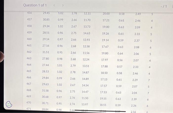 uses job costing for each job which usually consists of six to