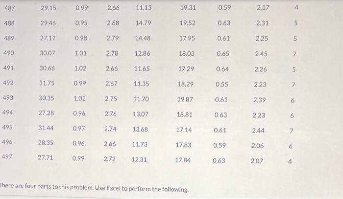 locations that have ordered the cakes for their respective customers. After meeting
