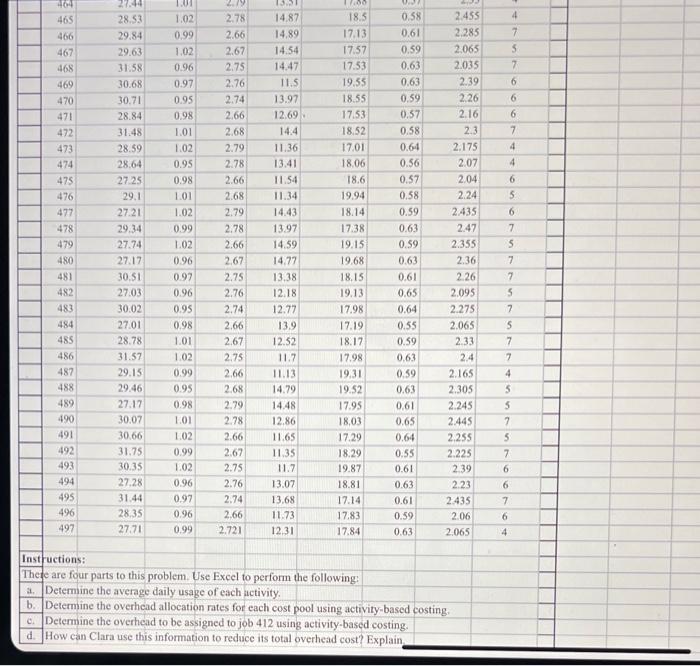 estimated annual overhead cost Download the Excel template and data file and