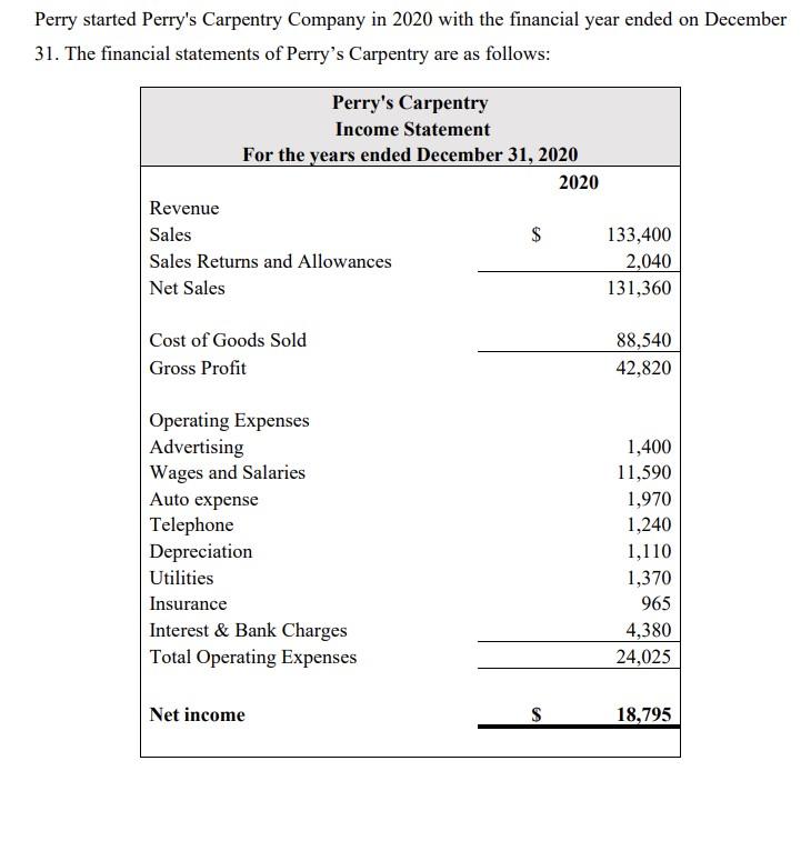 AND REPORT Need help with this question HERE IS THE INFORMATION OF