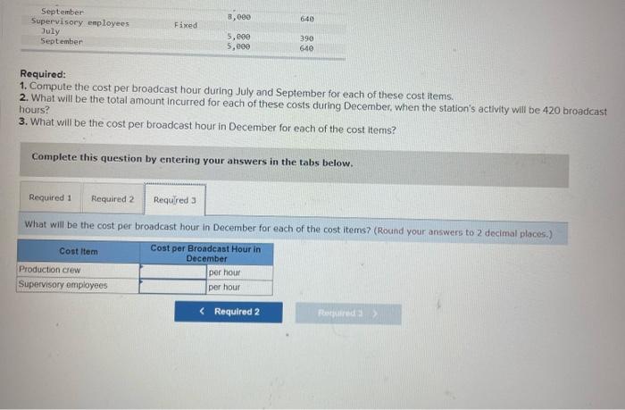 depending on whether the university is in session. The station's production-crew and