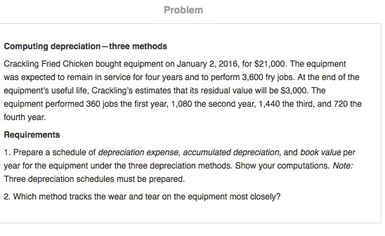  Problem Computing depreciation-three methods Crackling Fried Chicken bought equipment on January