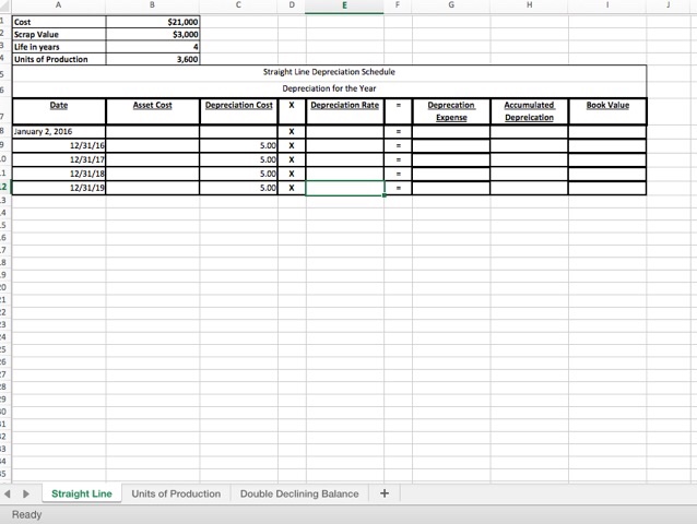 2, 2016, for $21,000. The equipment was expected to remain in service