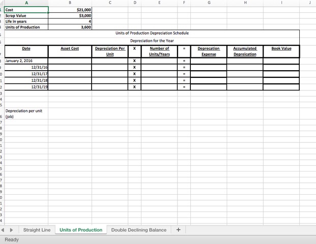 for four years and to perform 3,600 fry jobs. At the end