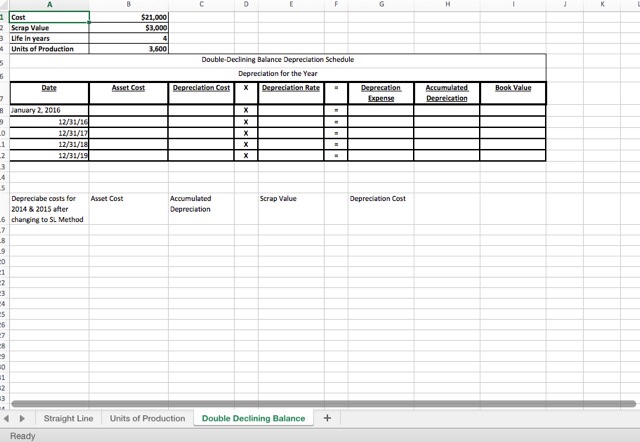 of the equipment's useful life, Crackling's estimates that its residual value will